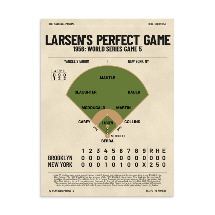 Greatest New York Yankees Plays Poster: Larsen's perfect game (1956)