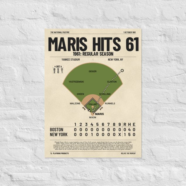Greatest New York Yankees Plays Poster: Maris hits 61 (1961)