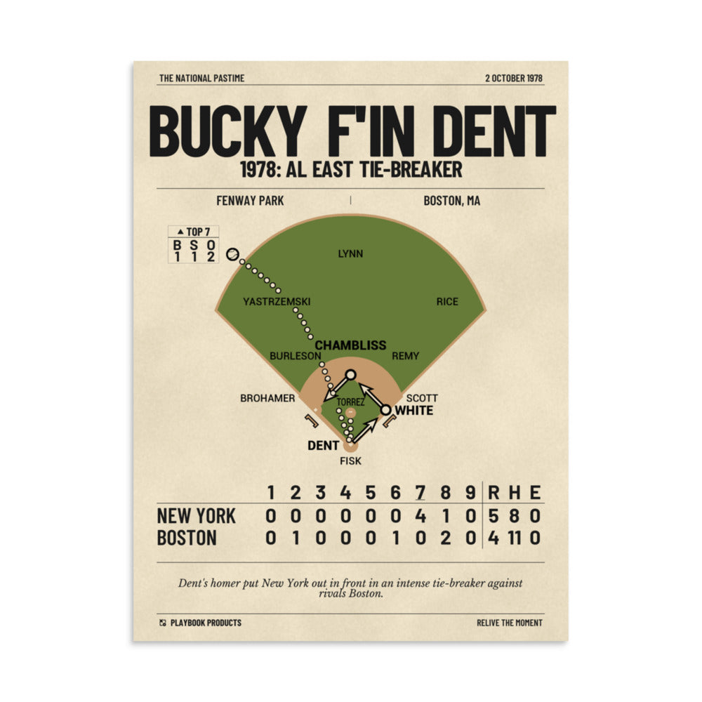 Greatest New York Yankees Plays Poster: Bucky F'in Dent (1978)