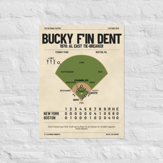 Greatest New York Yankees Plays Poster: Bucky F'in Dent (1978)