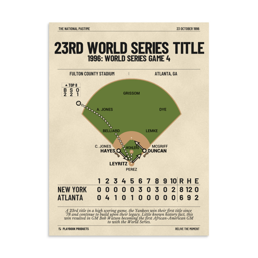 Greatest New York Yankees Plays Poster: 23rd World Series title (1996)