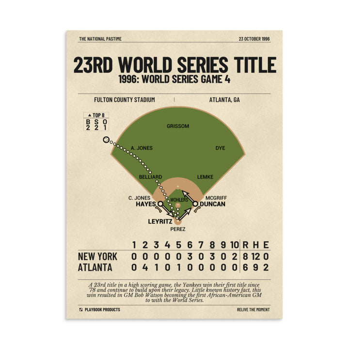 Greatest New York Yankees Plays Poster: 23rd World Series title (1996)
