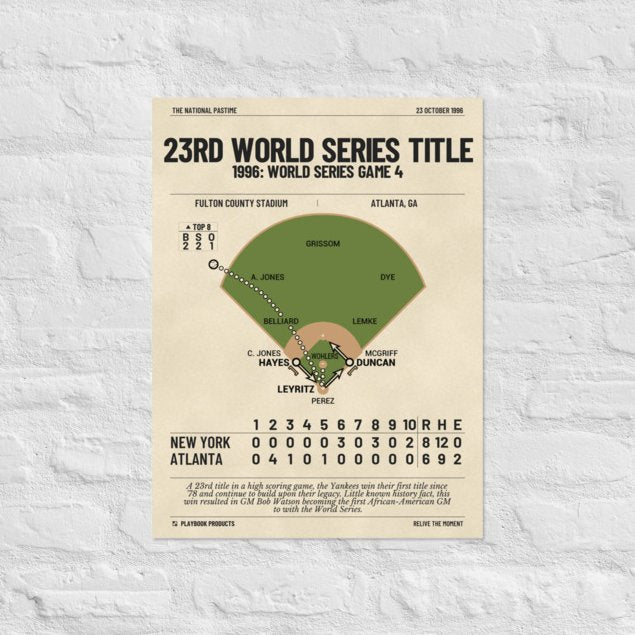Greatest New York Yankees Plays Poster: 23rd World Series title (1996)