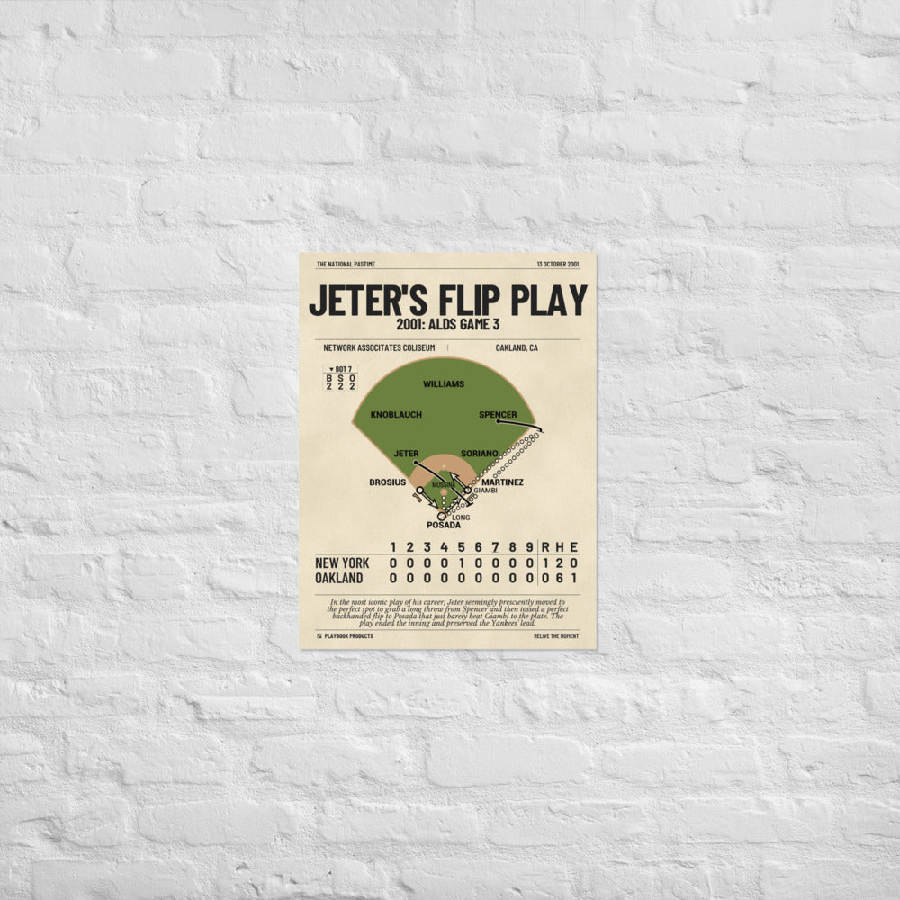 Greatest New York Yankees Plays Poster: Jeter's Flip Play (2001)