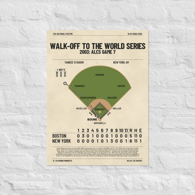 Greatest New York Yankees Plays Poster: Walk-off to the World Series (2003)