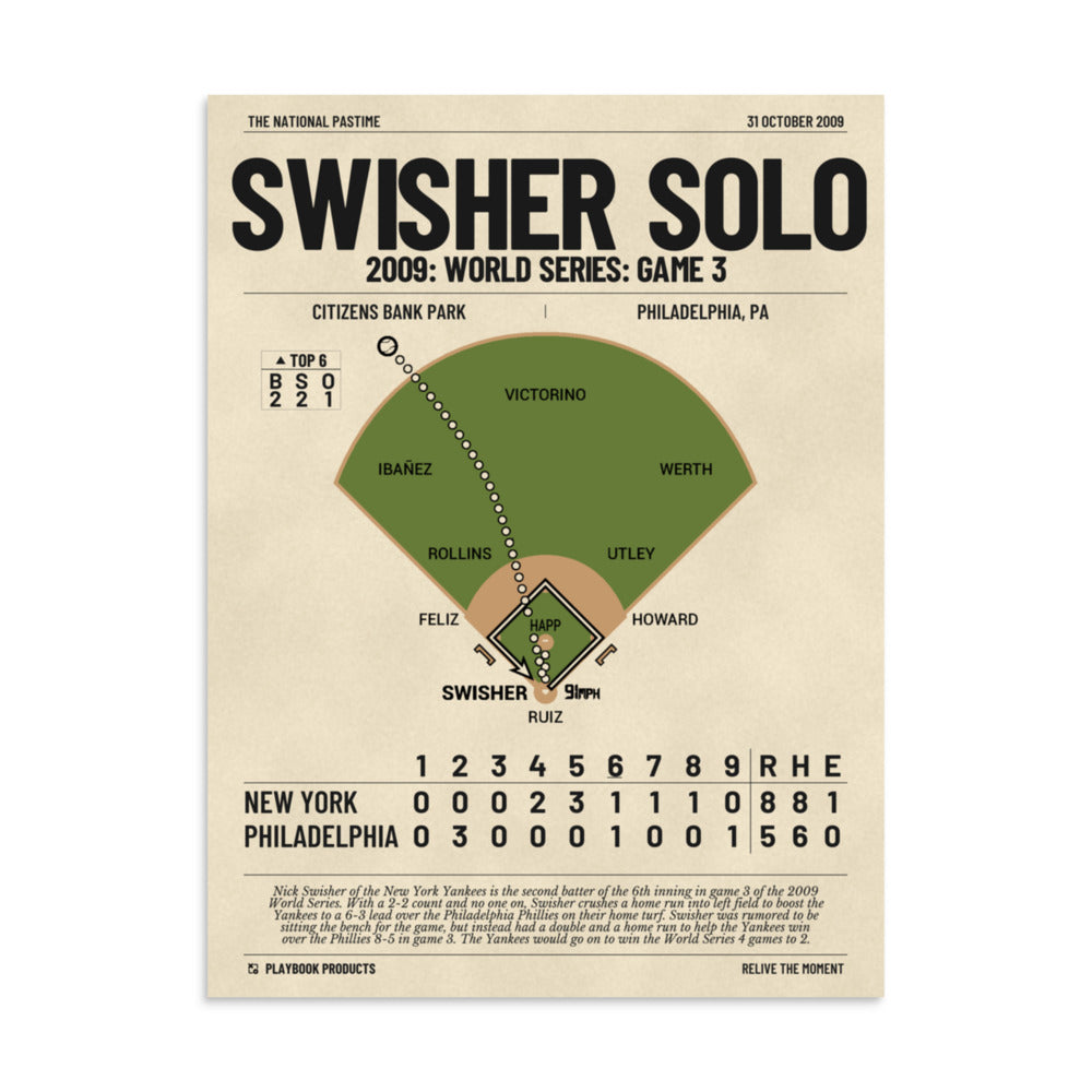 Greatest New York Yankees Plays Poster: Swisher Solo (2009)