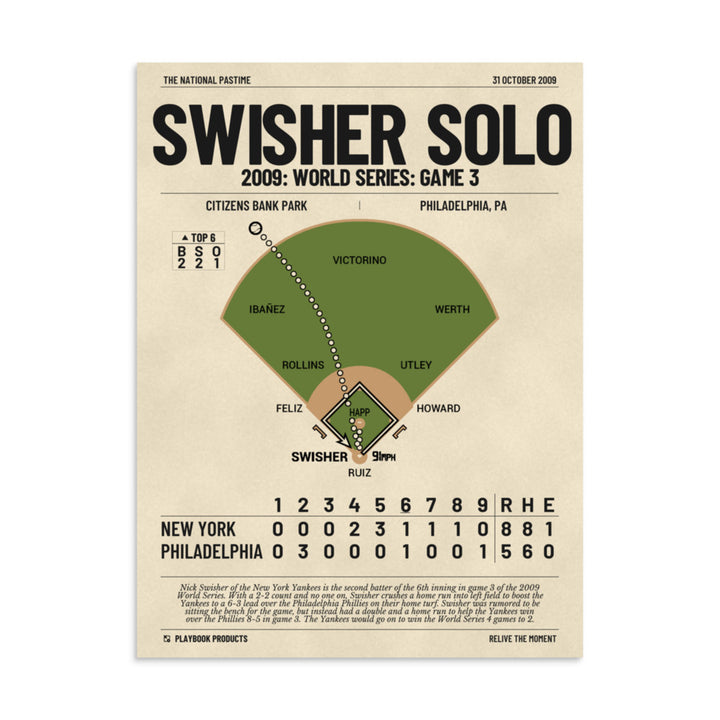 Greatest New York Yankees Plays Poster: Swisher Solo (2009)
