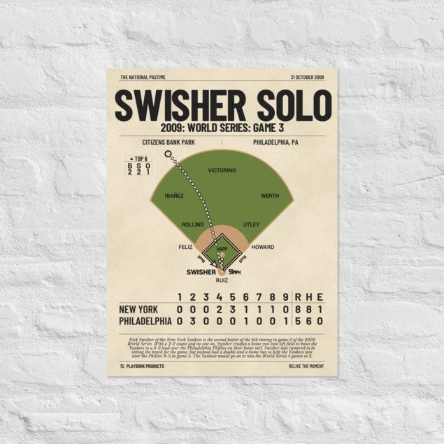 Greatest New York Yankees Plays Poster: Swisher Solo (2009)