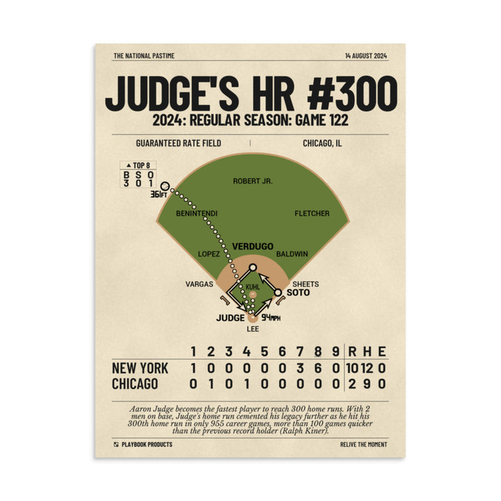 Greatest New York Yankees Plays Poster: Judge's HR #300 (2024)