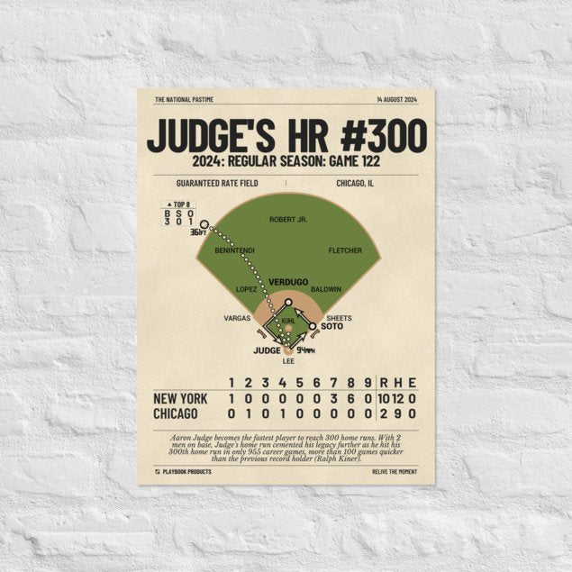 Greatest New York Yankees Plays Poster: Judge's HR #300 (2024)