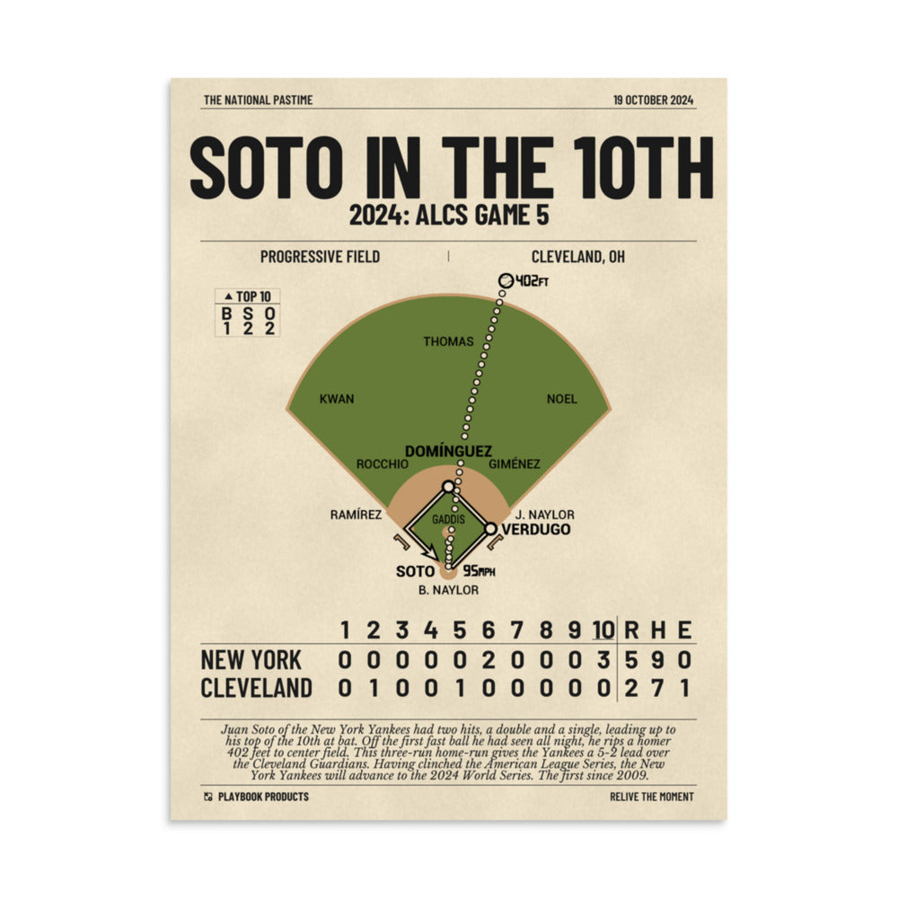 Greatest New York Yankees Plays Poster: Soto in the 10th (2024)
