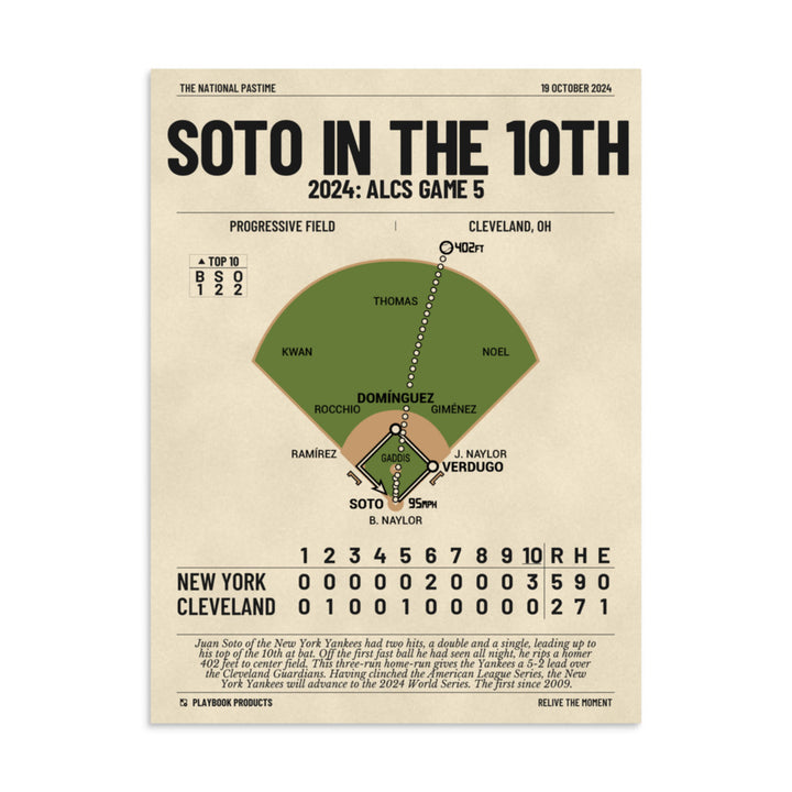 Greatest New York Yankees Plays Poster: Soto in the 10th (2024)