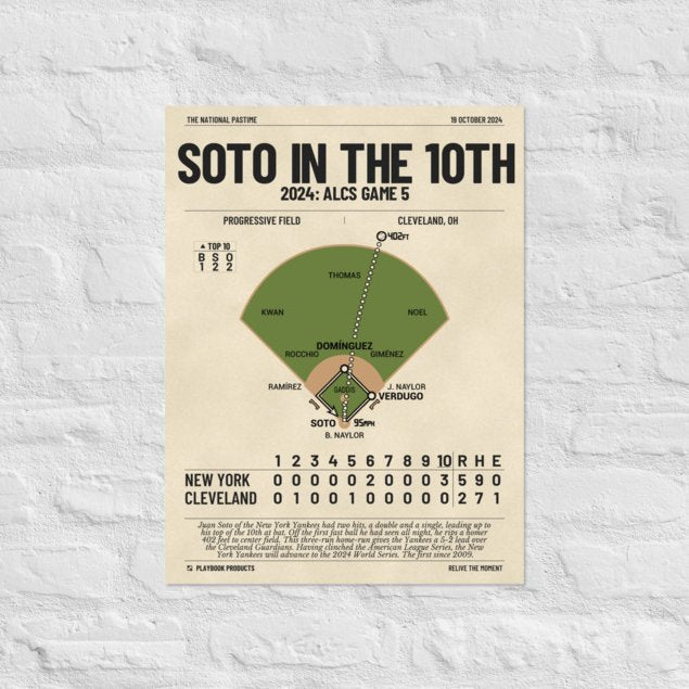 Greatest New York Yankees Plays Poster: Soto in the 10th (2024)