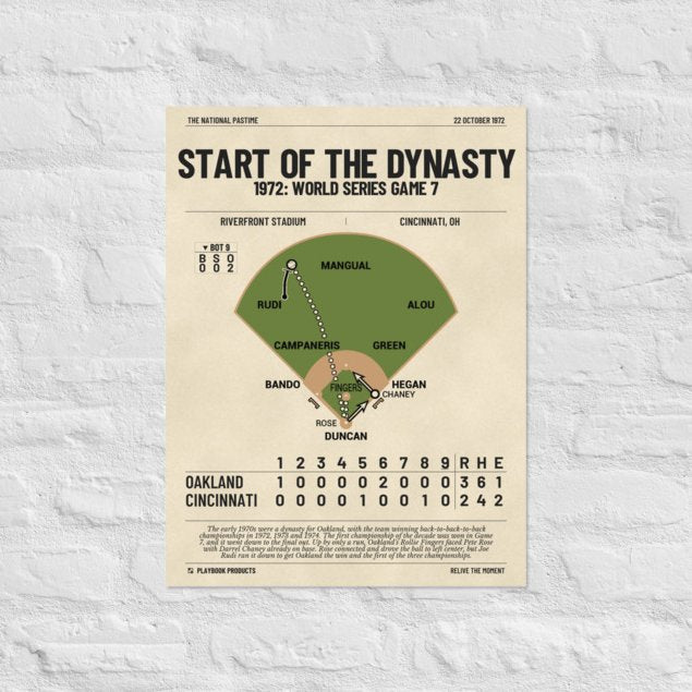 Greatest Oakland Athletics Plays Poster: Start of the Dynasty (1972)