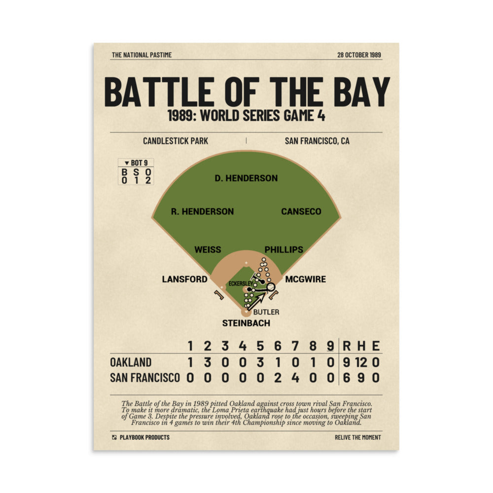 Greatest Oakland Athletics Plays Poster: Battle of the Bay (1989)