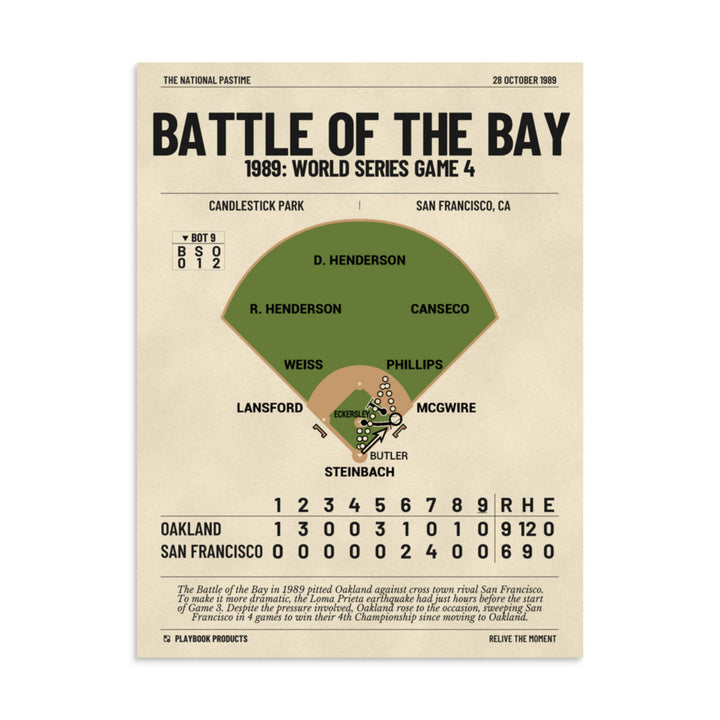 Greatest Oakland Athletics Plays Poster: Battle of the Bay (1989)