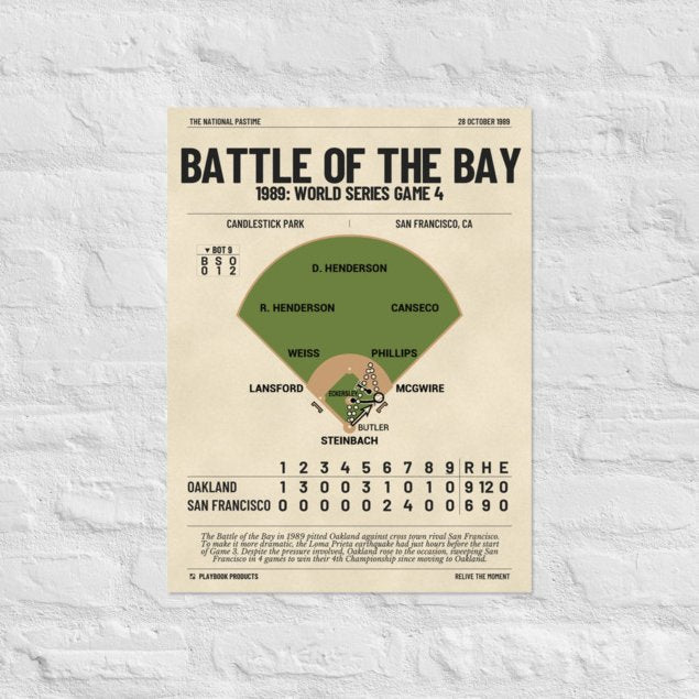 Greatest Oakland Athletics Plays Poster: Battle of the Bay (1989)