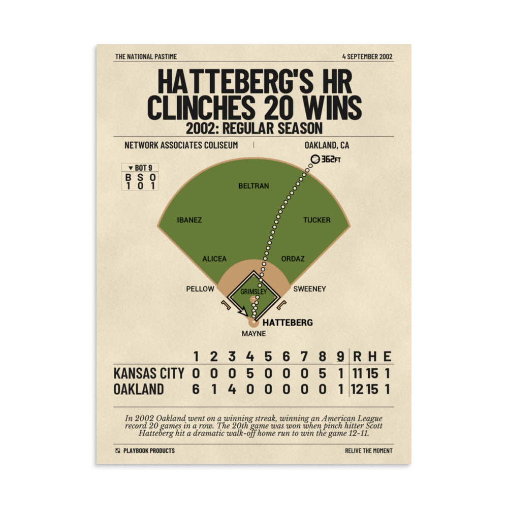 Greatest Oakland Athletics Plays Poster: Hatteberg's HR clinches 20 wins (2002)