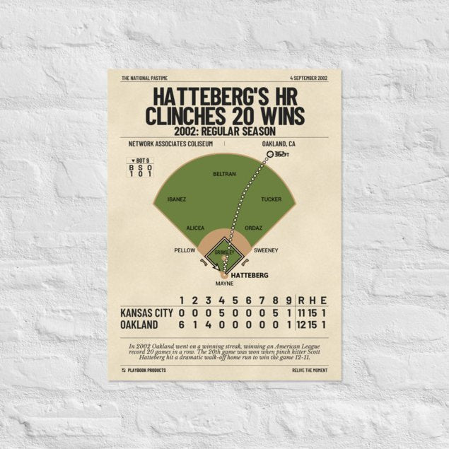 Greatest Oakland Athletics Plays Poster: Hatteberg's HR clinches 20 wins (2002)