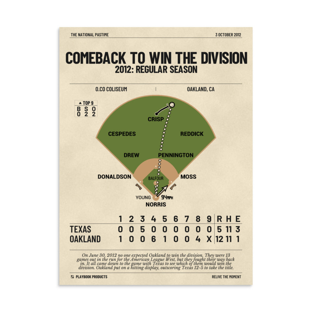 Greatest Oakland Athletics Plays Poster: Comeback to win the division (2012)