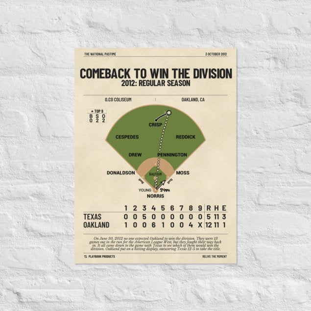 Greatest Oakland Athletics Plays Poster: Comeback to win the division (2012)
