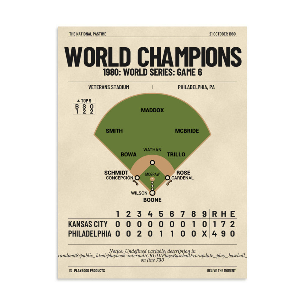 Greatest Philadelphia Phillies Plays Poster: World Champions (1980)