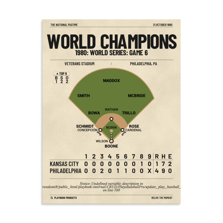 Greatest Philadelphia Phillies Plays Poster: World Champions (1980)