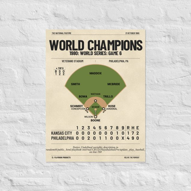 Greatest Philadelphia Phillies Plays Poster: World Champions (1980)