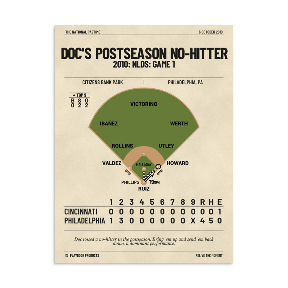 Greatest Philadelphia Phillies Plays Poster: Doc's Postseason No-Hitter (2010)