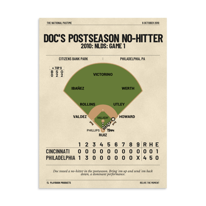 Greatest Philadelphia Phillies Plays Poster: Doc's Postseason No-Hitter (2010)