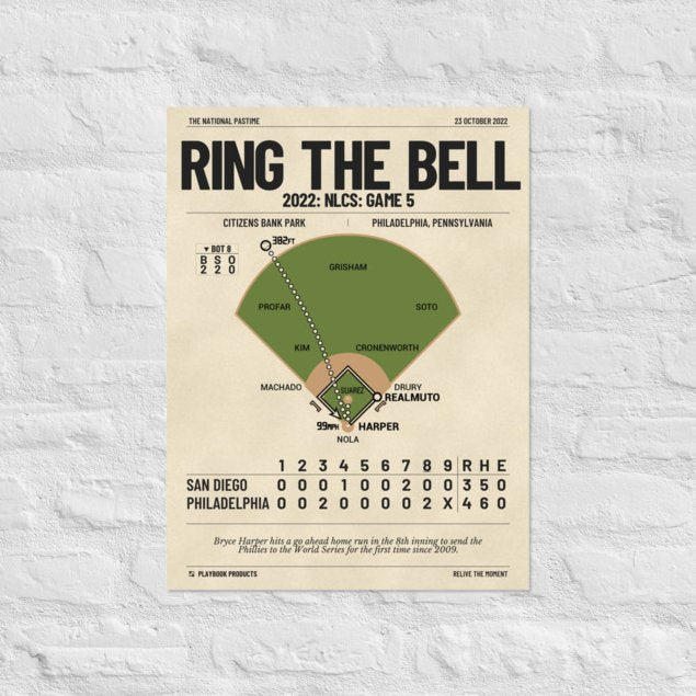 Greatest Philadelphia Phillies Plays Poster: Ring The Bell (2022)