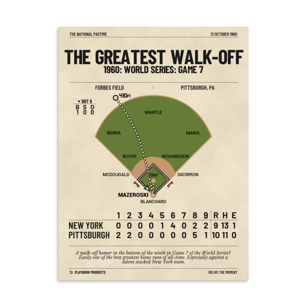 Greatest Pittsburgh Pirates Plays Poster: The Greatest Walk-Off (1960)