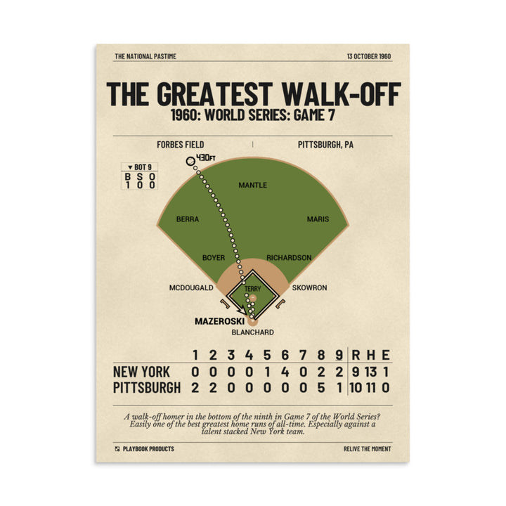 Greatest Pittsburgh Pirates Plays Poster: The Greatest Walk-Off (1960)