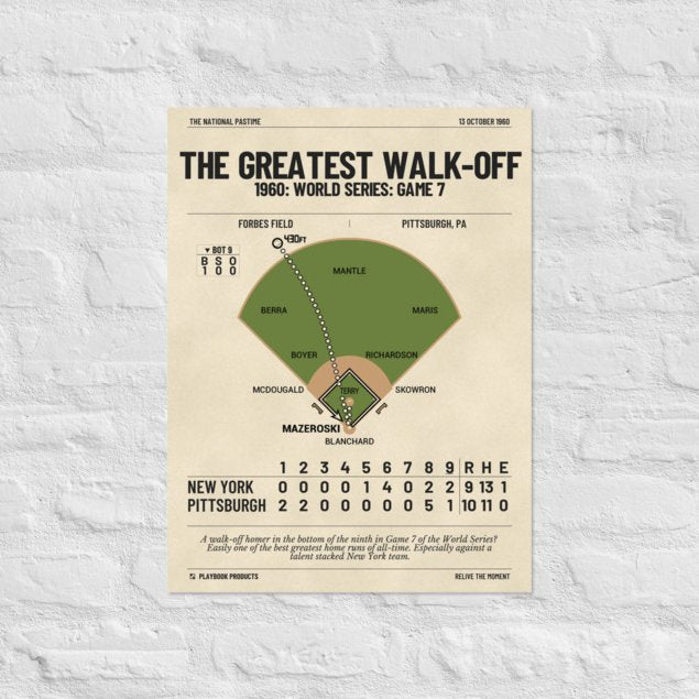 Greatest Pittsburgh Pirates Plays Poster: The Greatest Walk-Off (1960)