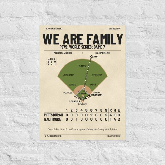 Greatest Pittsburgh Pirates Plays Poster: We Are Family (1979)