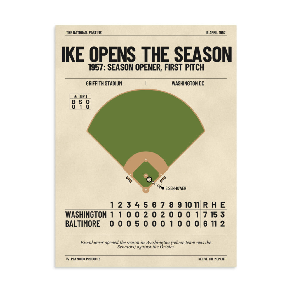 Greatest Republican Presidents Plays Poster: Ike opens the season (1957)