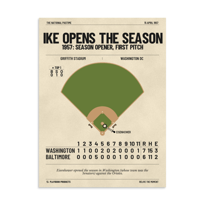 Greatest Republican Presidents Plays Poster: Ike opens the season (1957)