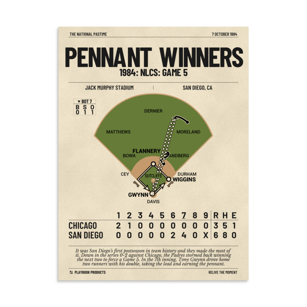 Greatest San Diego Padres Plays Poster: Pennant Winners (1984)