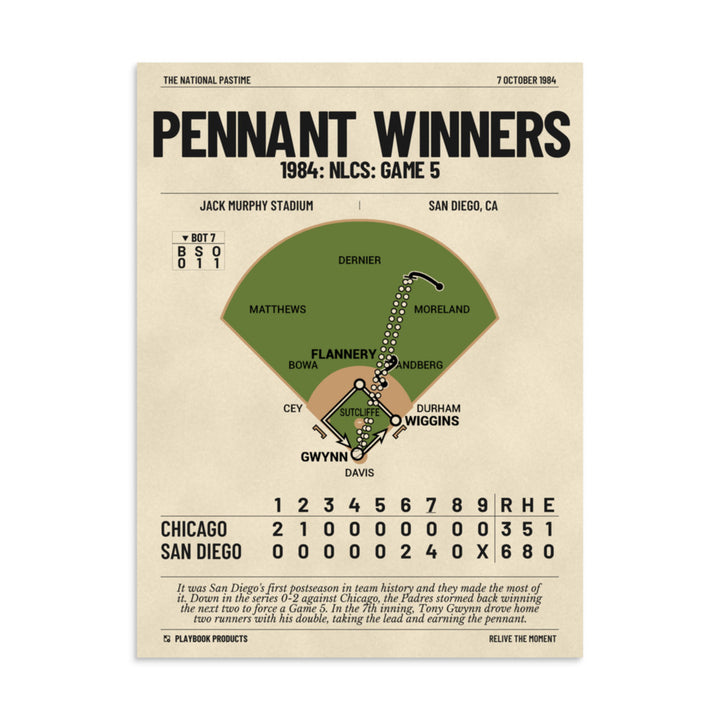 Greatest San Diego Padres Plays Poster: Pennant Winners (1984)