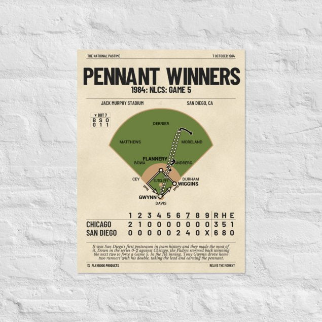 Greatest San Diego Padres Plays Poster: Pennant Winners (1984)