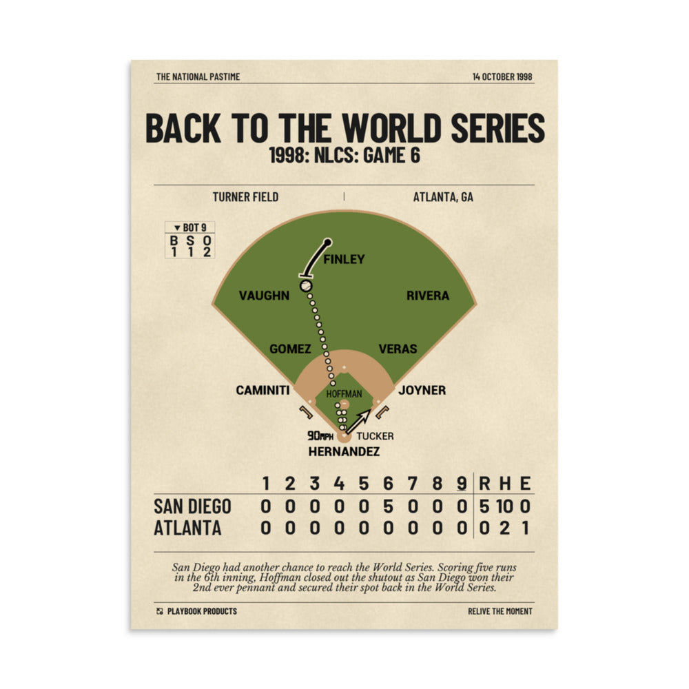 Greatest San Diego Padres Plays Poster: Back to the World Series (1998)