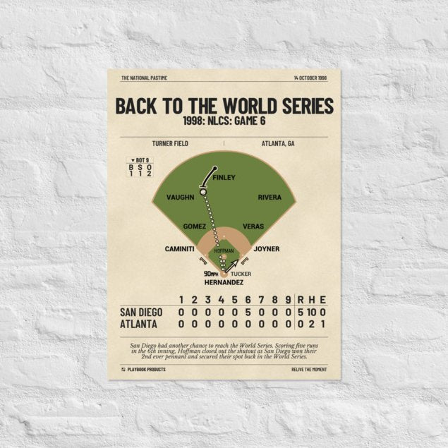 Greatest San Diego Padres Plays Poster: Back to the World Series (1998)