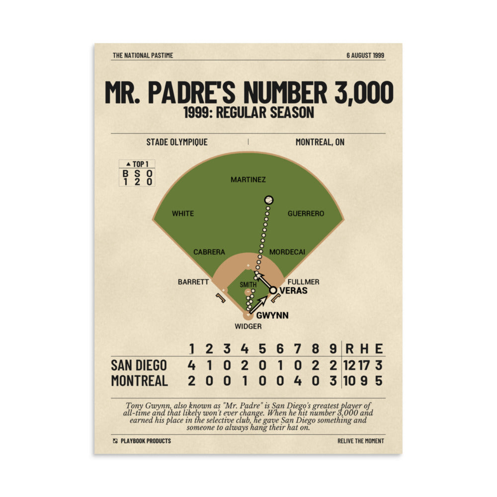 Greatest San Diego Padres Plays Poster: Mr. Padre's Number 3,000 (1999)