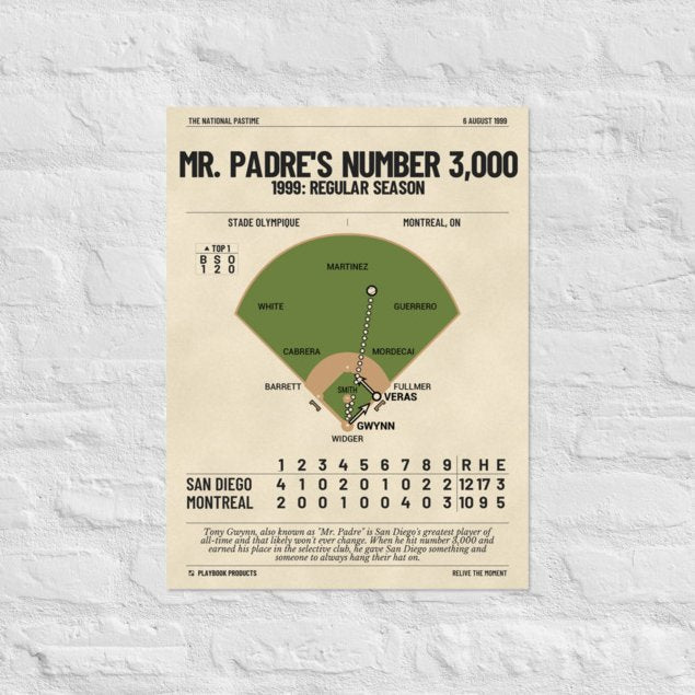 Greatest San Diego Padres Plays Poster: Mr. Padre's Number 3,000 (1999)