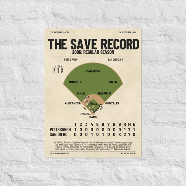 Greatest San Diego Padres Plays Poster: The Save Record (2006)