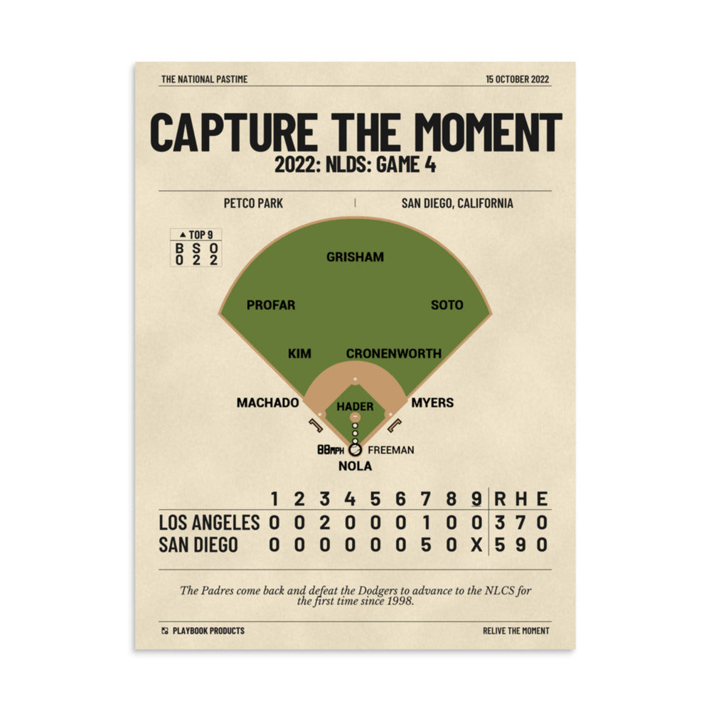Greatest San Diego Padres Plays Poster: Capture The Moment (2022)