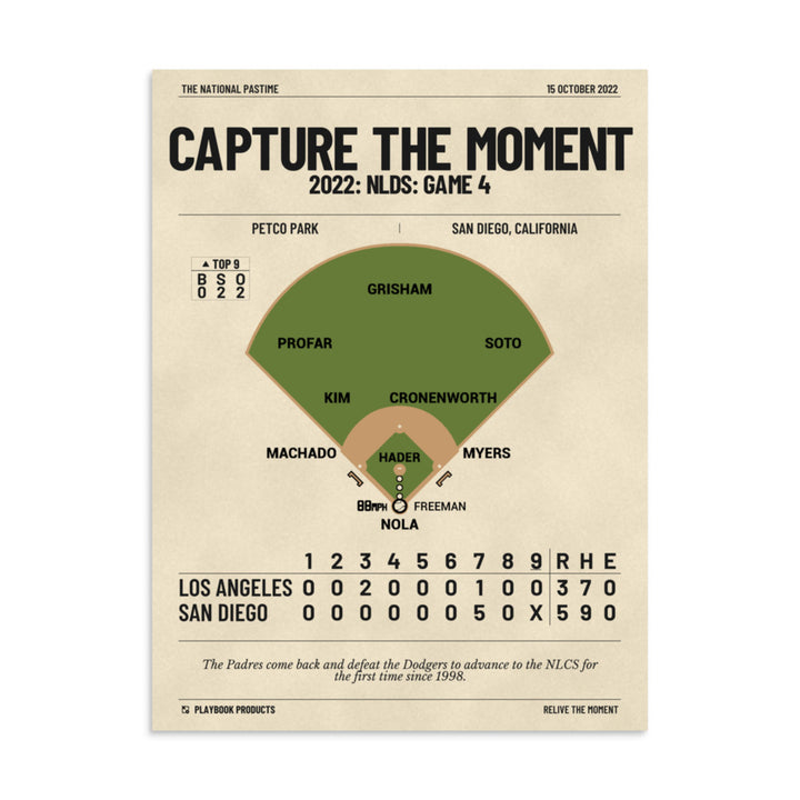 Greatest San Diego Padres Plays Poster: Capture The Moment (2022)