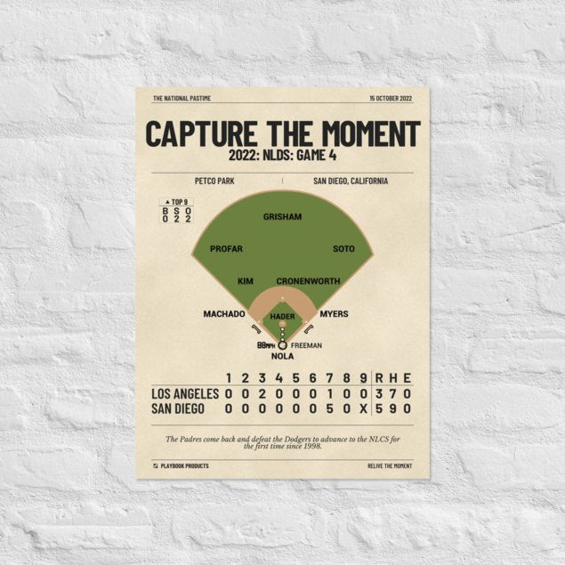 Greatest San Diego Padres Plays Poster: Capture The Moment (2022)
