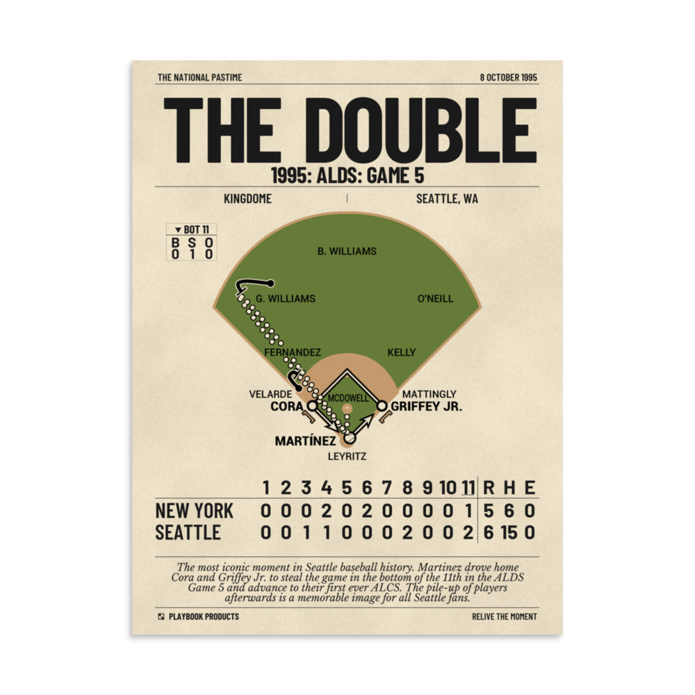 Greatest Seattle Mariners Plays Poster: The Double (1995)
