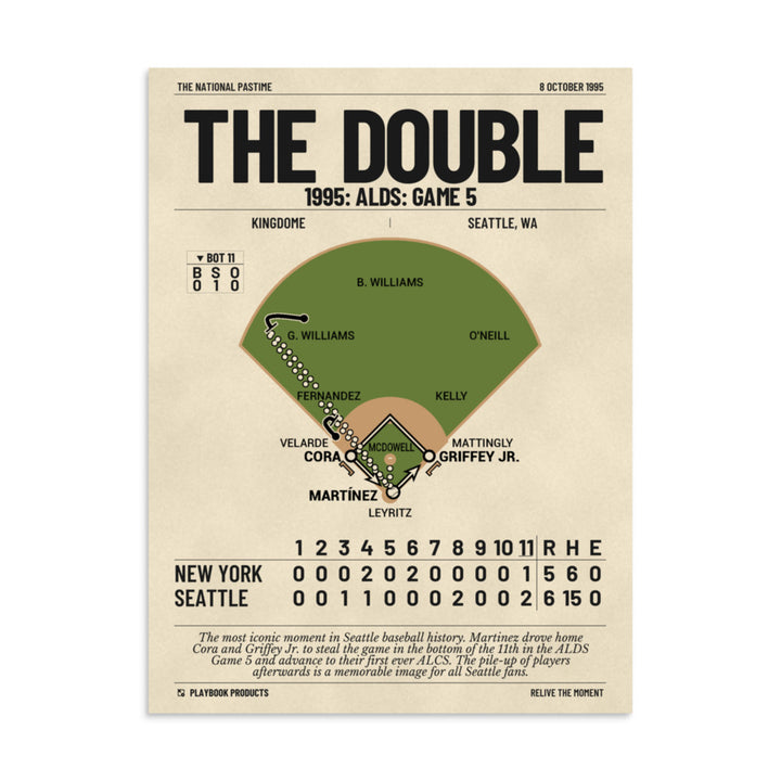 Greatest Seattle Mariners Plays Poster: The Double (1995)